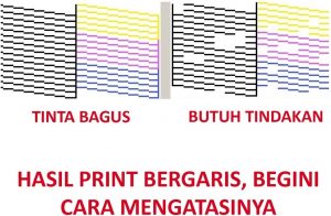 printer bergaris dan putus-putus