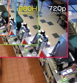 Pusat CCTV Murah Solo